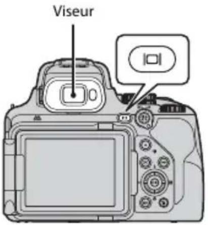 NIKON CoolPix P1000 - Basculement entre le moniteur et le viseur - 1
