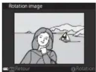 NIKON CoolPix P1000 - Rotation image - 3