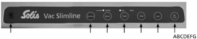Solis Vac Slimline 578 - APPPARAATBESCHRIJVING - 1
