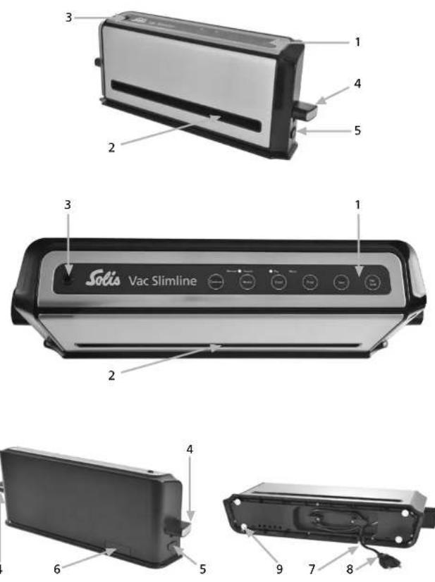 Solis Vac Slimline 578 - APPPARAATBESCHRIJVING - 1
