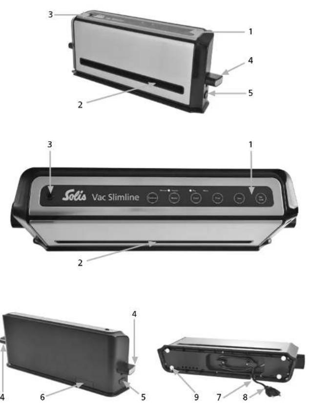 Solis Vac Slimline 578 - GERÄTEBESCHREIBUNG - 1
