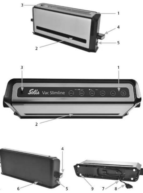 Solis Vac Slimline 578 - APPLIANCE DESCRIPTION - 1
