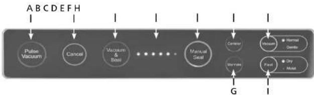 Solis Vac Prestige 575 - ▲ PRODUCTBESCHRIJVING - 1