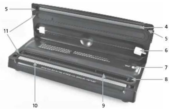 Solis Vac Premium 574 - L'APPARECCHIO NON FUNZIONA - 1