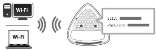 D-LINK COVR2202 - Étape 2 - 1