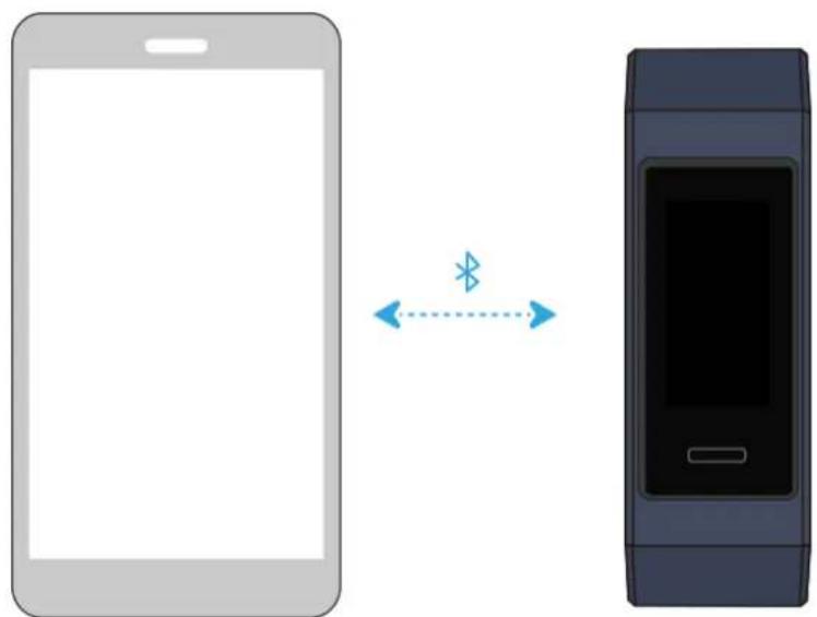 HUAWEI Band 3 Pro - Notification d'appoint entrant - 1