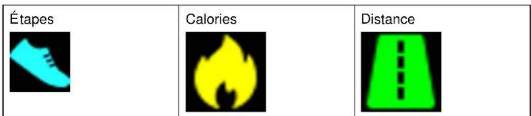 HUAWEI Band 3 Pro - NOTE - 1