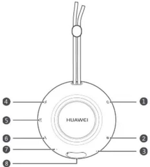 HUAWEI SoundStone - Aussehen - 1