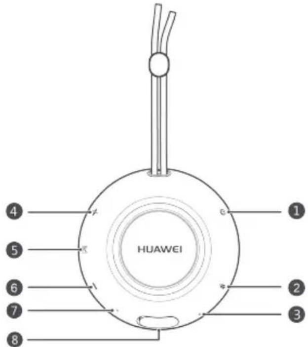HUAWEI SoundStone - Изглед - 1