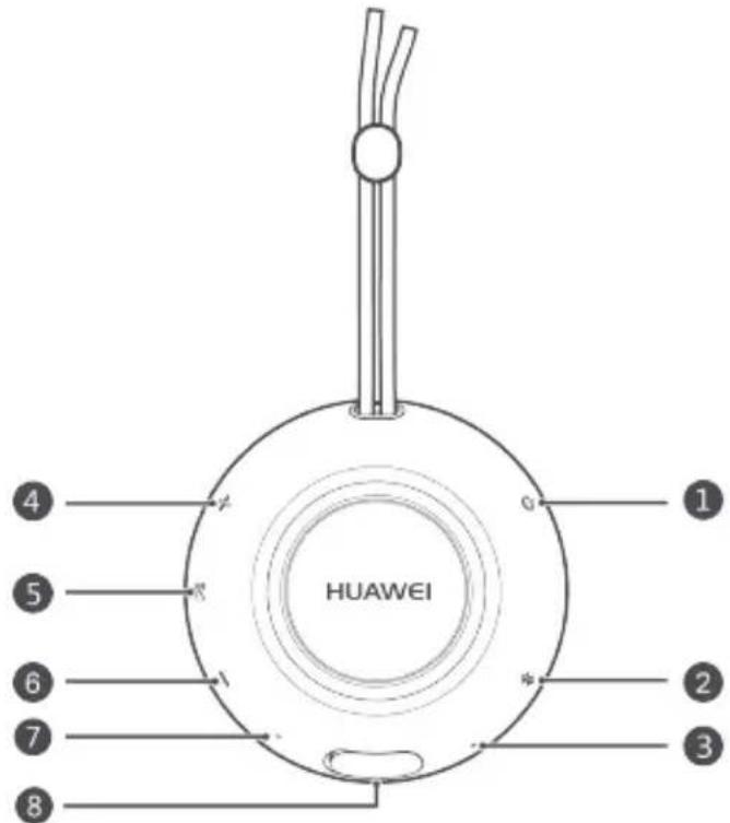 HUAWEI SoundStone - Wygląd - 1