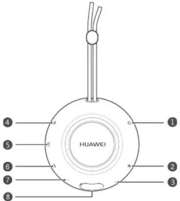 HUAWEI SoundStone - Aspecto - 1