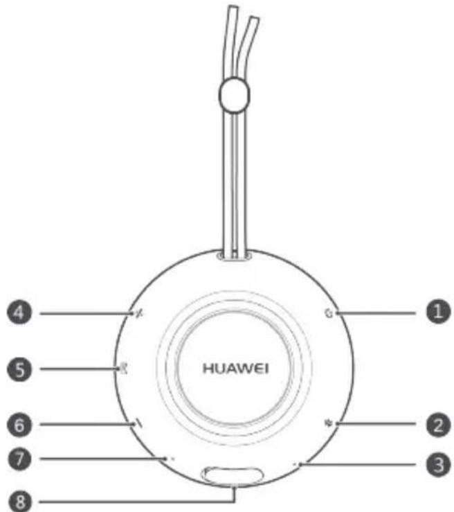 HUAWEI SoundStone - Vzhled - 1