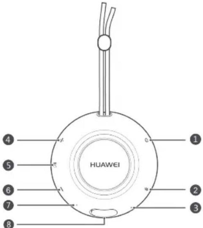 HUAWEI SoundStone - Megjelenés - 1