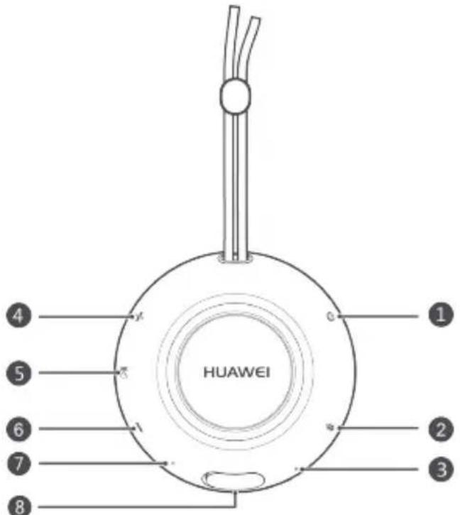HUAWEI SoundStone - Descrizione - 1