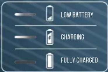 JBL Endurance PEAK - BEHAVIORS - 1