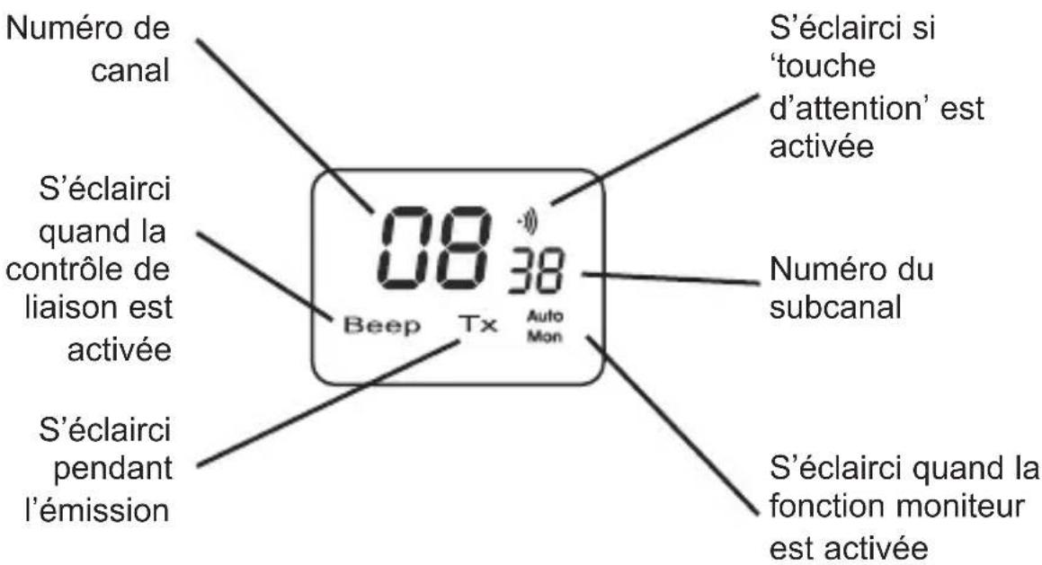ALECTO DBX93 - APERCU DE L'ECRAN - 1
