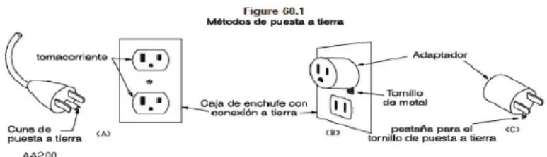 WAHL UClip - SERVICIOS Y REPARACION - 1