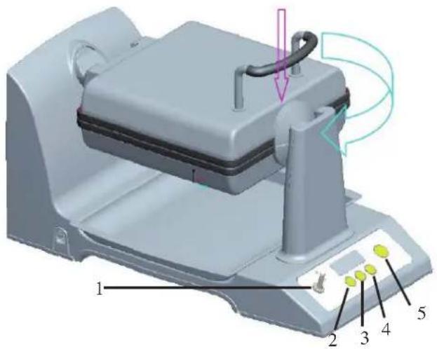 DOMO DO9043W Pro - FUNCTION BUTTONS - 1