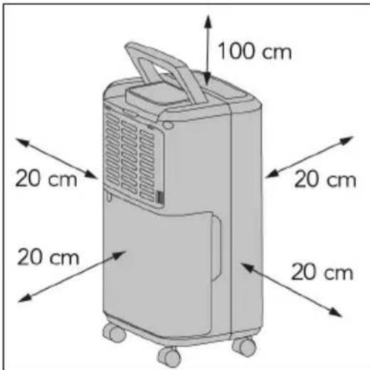 Eurom DryBest 40 WiFi - VORSICHT - 1