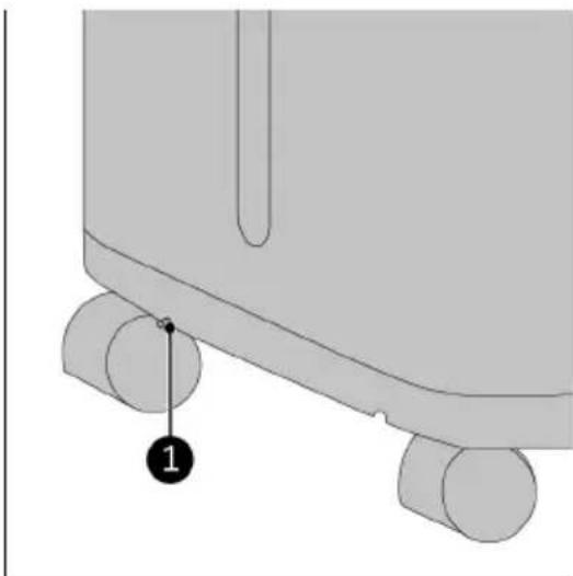 Eurom DryBest 40 WiFi - CAUTION - 1