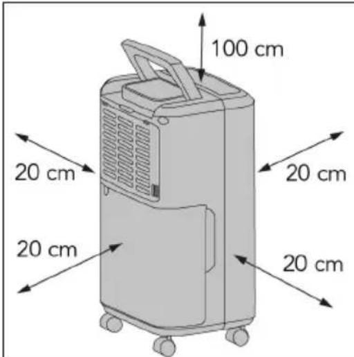 Eurom DryBest 30 WiFi - CAUTION - 1