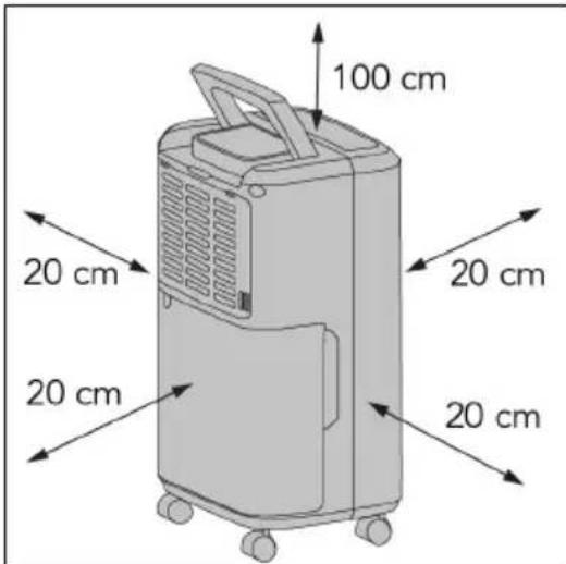 Eurom DryBest 30 WiFi - PRUDENCE - 1