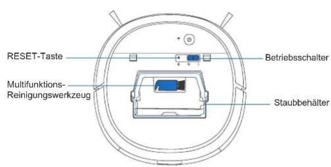 ECOVACS Deebot Ozmo Slim 10 - Lieferumfang - 2