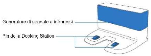 ECOVACS Deebot Ozmo Slim 10 - Contenuto della confezione - 1