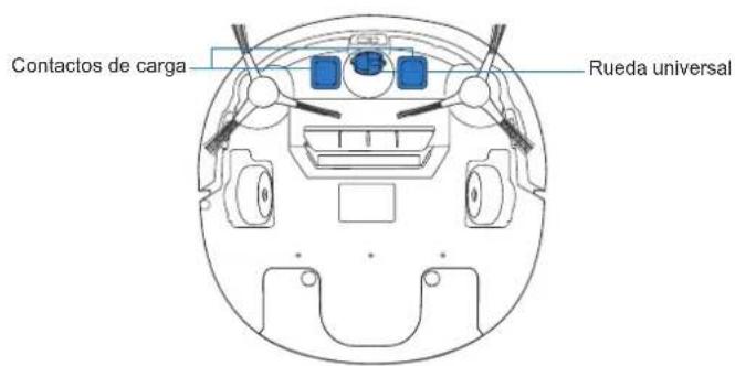 ECOVACS Deebot Ozmo Slim 10 - Contenido de la caja - 4