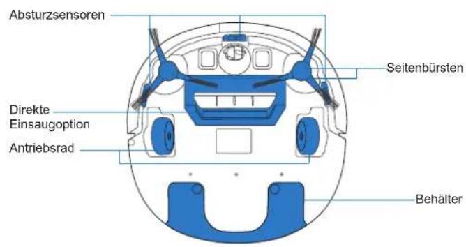 ECOVACS Deebot Ozmo Slim 10 - Lieferumfang - 3
