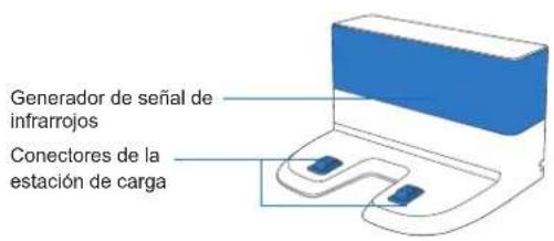 ECOVACS Deebot Ozmo Slim 10 - Contenido de la caja - 1