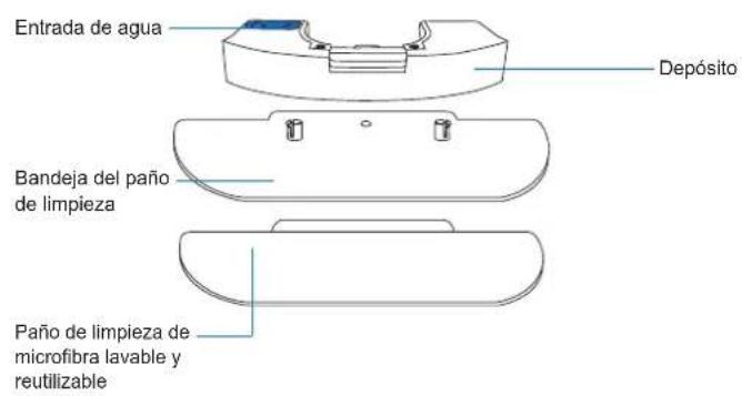 ECOVACS Deebot Ozmo Slim 10 - Contenido de la caja - 2