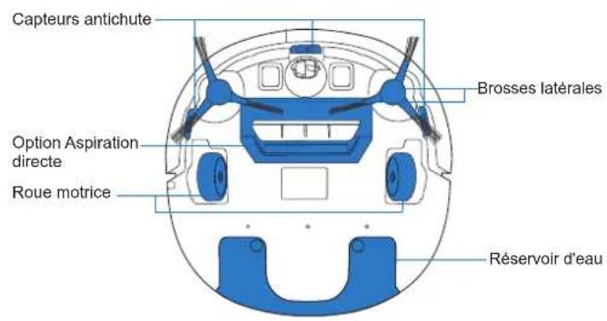 ECOVACS Deebot Ozmo Slim 10 - Contenu de l'emballage - 3