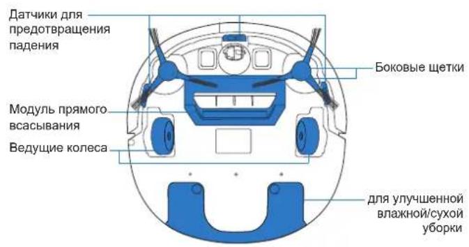 ECOVACS Deebot Ozmo Slim 10 - Kompaneя - 3