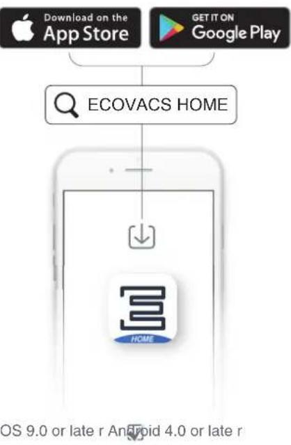 ECOVACS Deebot Ozmo Slim 10 - 3.Экплuyaataци nporpaMMnpOBaHne - 4