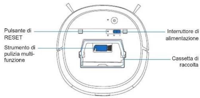 ECOVACS Deebot Ozmo Slim 10 - Contenuto della confezione - 3