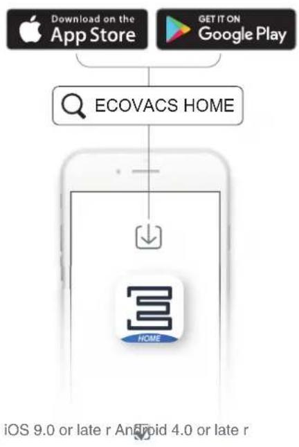 ECOVACS Deebot Ozmo Slim 10 - Operating and Programming - 3