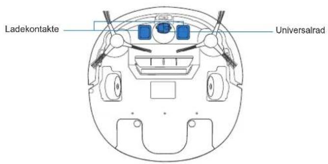 ECOVACS Deebot Ozmo Slim 10 - Lieferumfang - 4