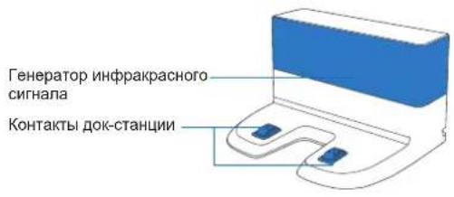 ECOVACS Deebot Ozmo Slim 10 - Kompaneя - 1