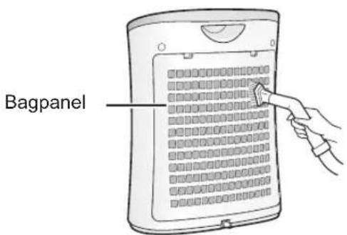 Bagpanel