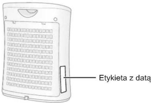 Etykieta z datą