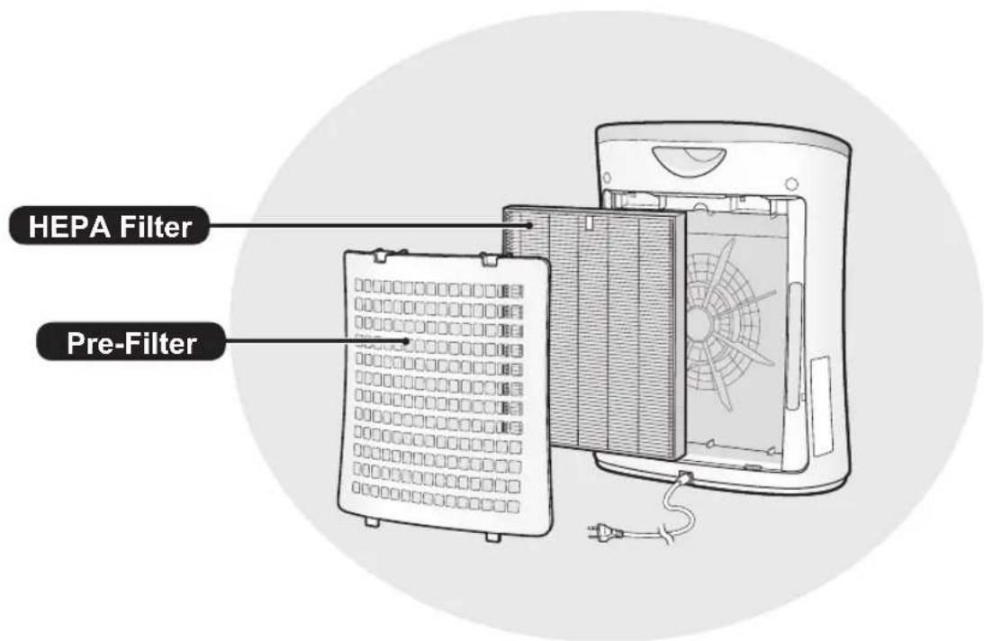 SHARP FPF30EUH - NOTE - 1