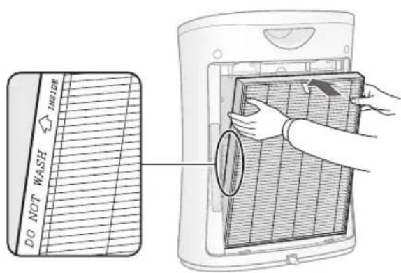 SHARP FPF30EUH - Plaats de filter in de hoofdunit. - 1