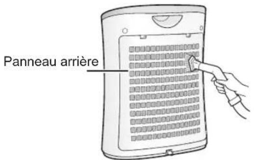 Panneau arrière