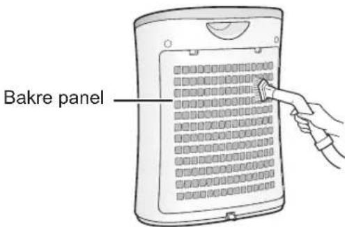 SHARP FPF30EUH - BAKRE PANEL(Förfilter) - 1