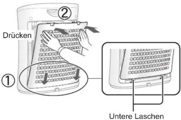 Drücken ① ② Untere Laschen