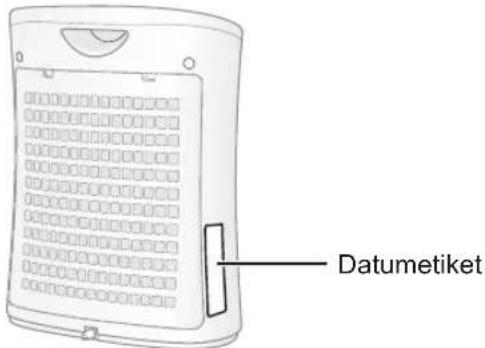 Datumetiket
