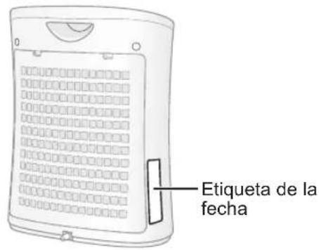 Etiqueta de la fecha