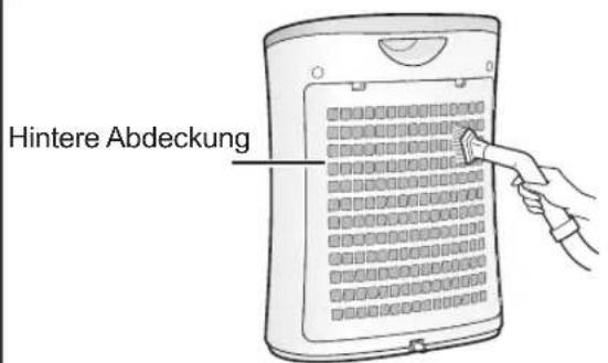 Hintere Abdeckung