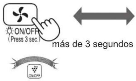 ON/OFF (Press 3 sec.) más de 3 segundos